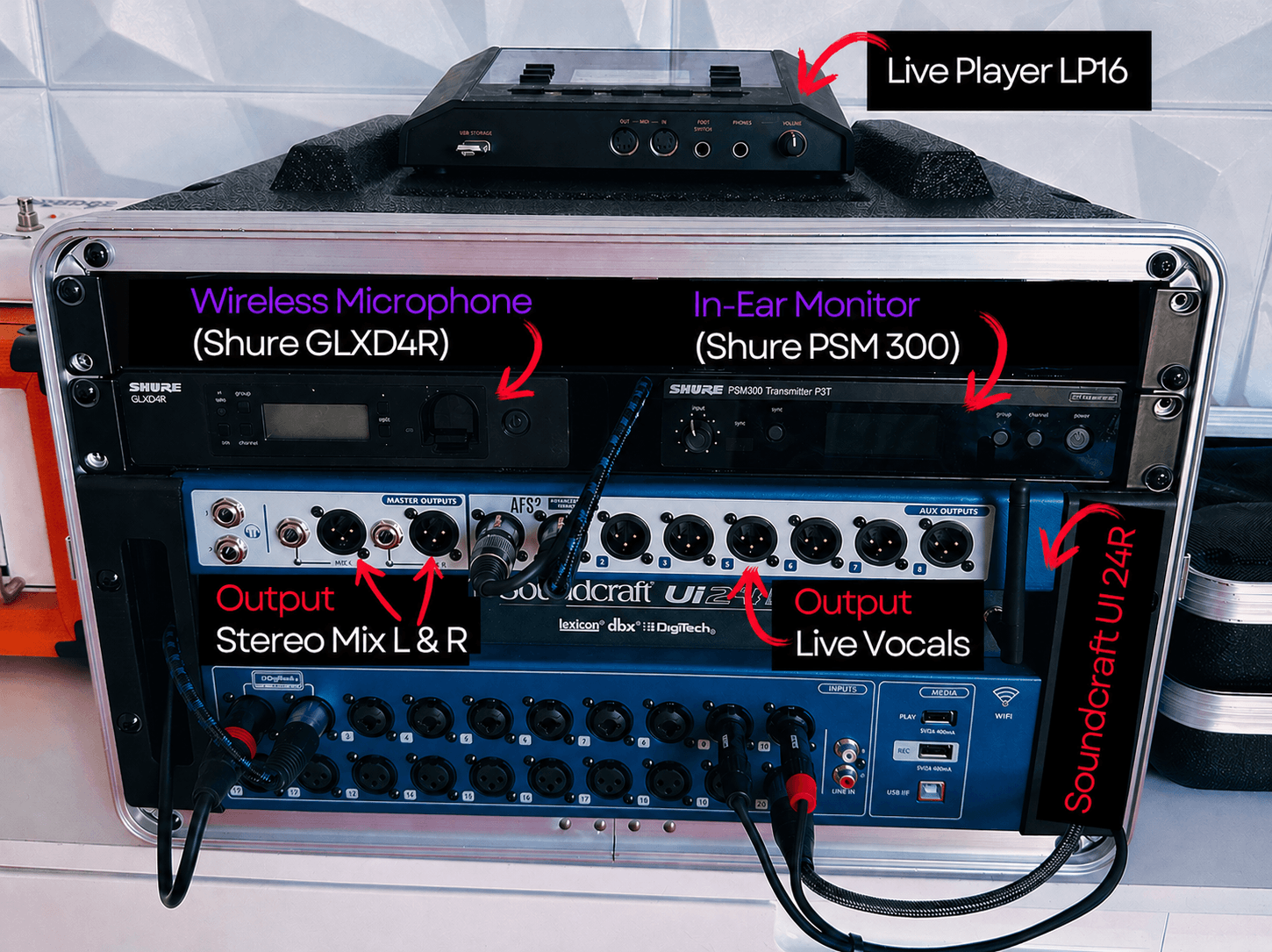Ardenite Tech Rider — Live Player LP16, Wireless Microphone Shure GLXD4R, In-Ear Monitor Shure PSM 300, Soundcraft UI 24R, outputs Stereo Mix L & R and Live Vocals